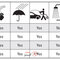 ساعت مچی زنانه پولو بورلی هیلز مدل BP3653C.120