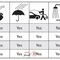 106000000